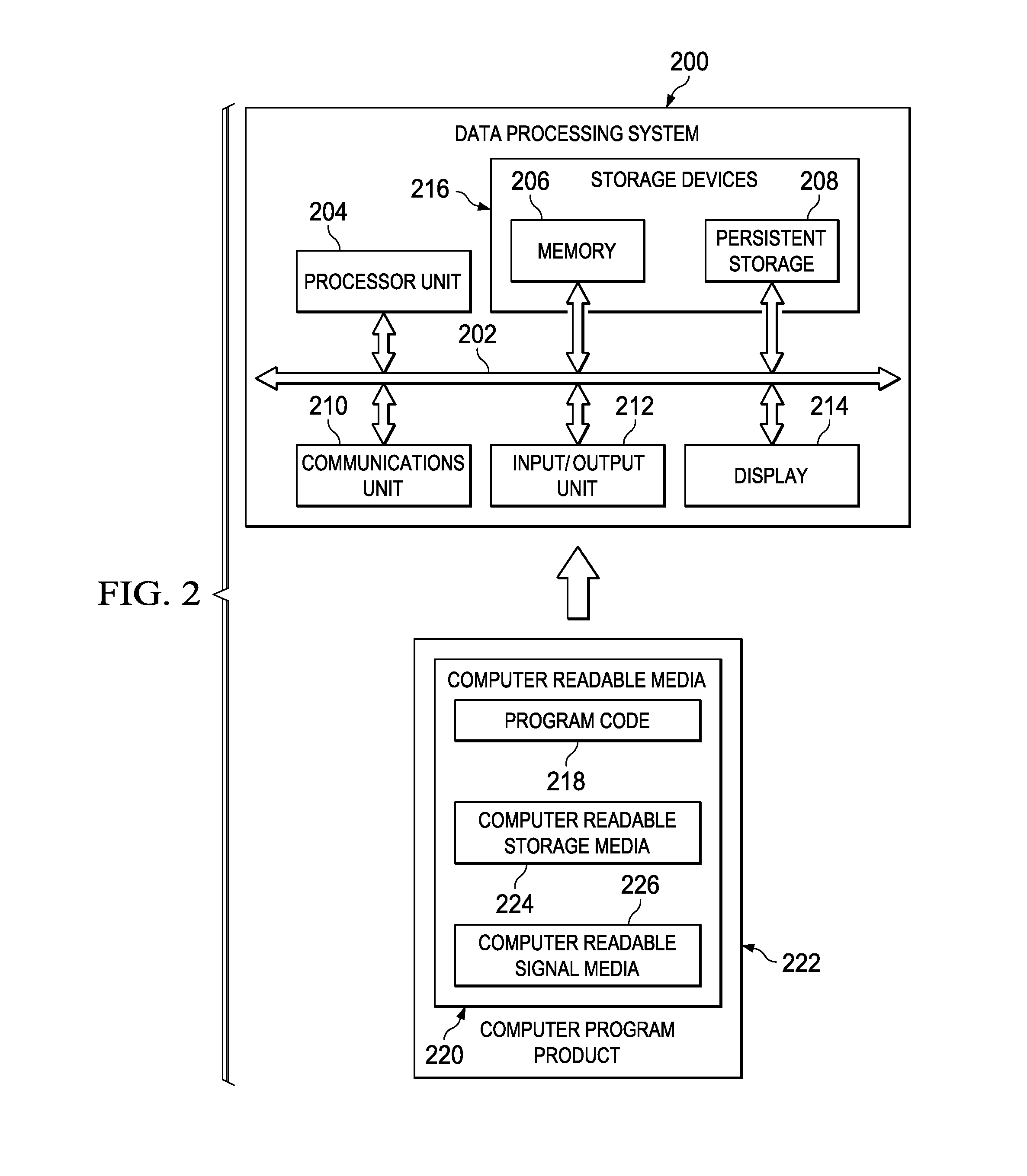 Networked chemical dispersion system