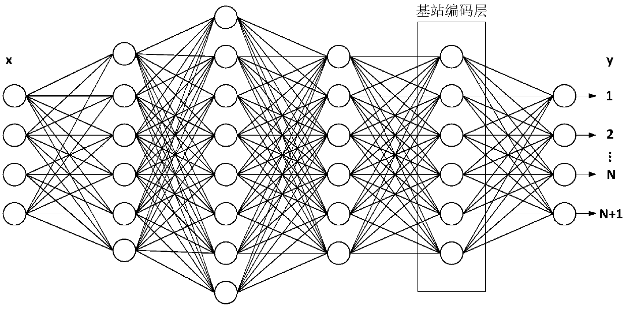 Method and system for identifying pseudo base station