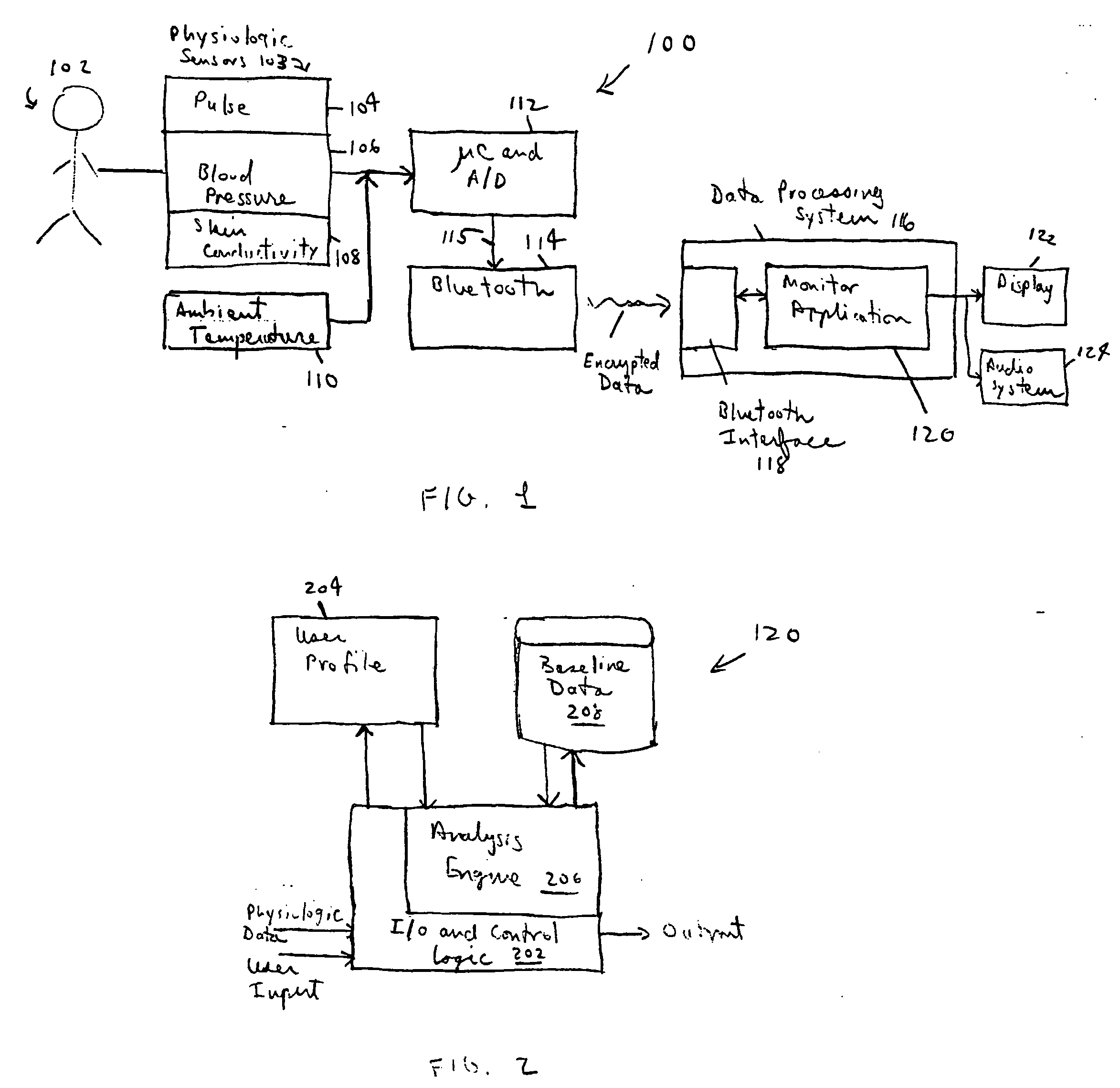 Personal stress level monitor and systems and methods for using same
