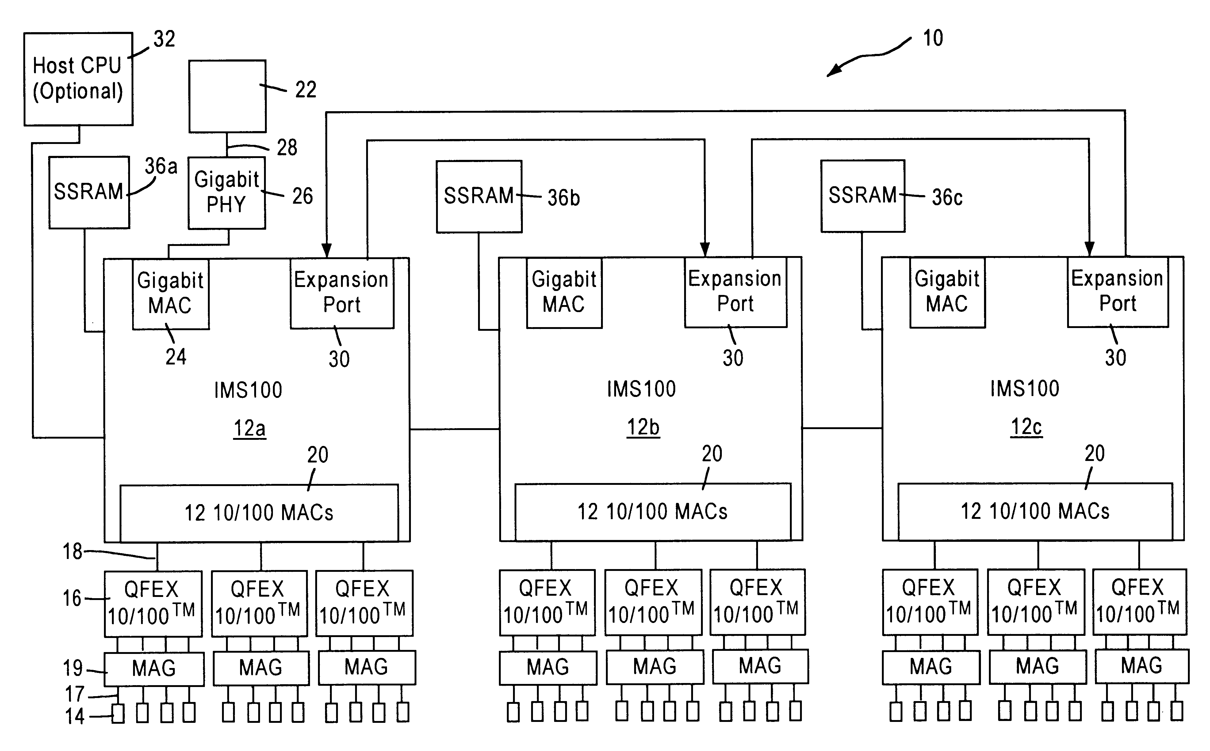 Method and apparatus for port vector determination at egress