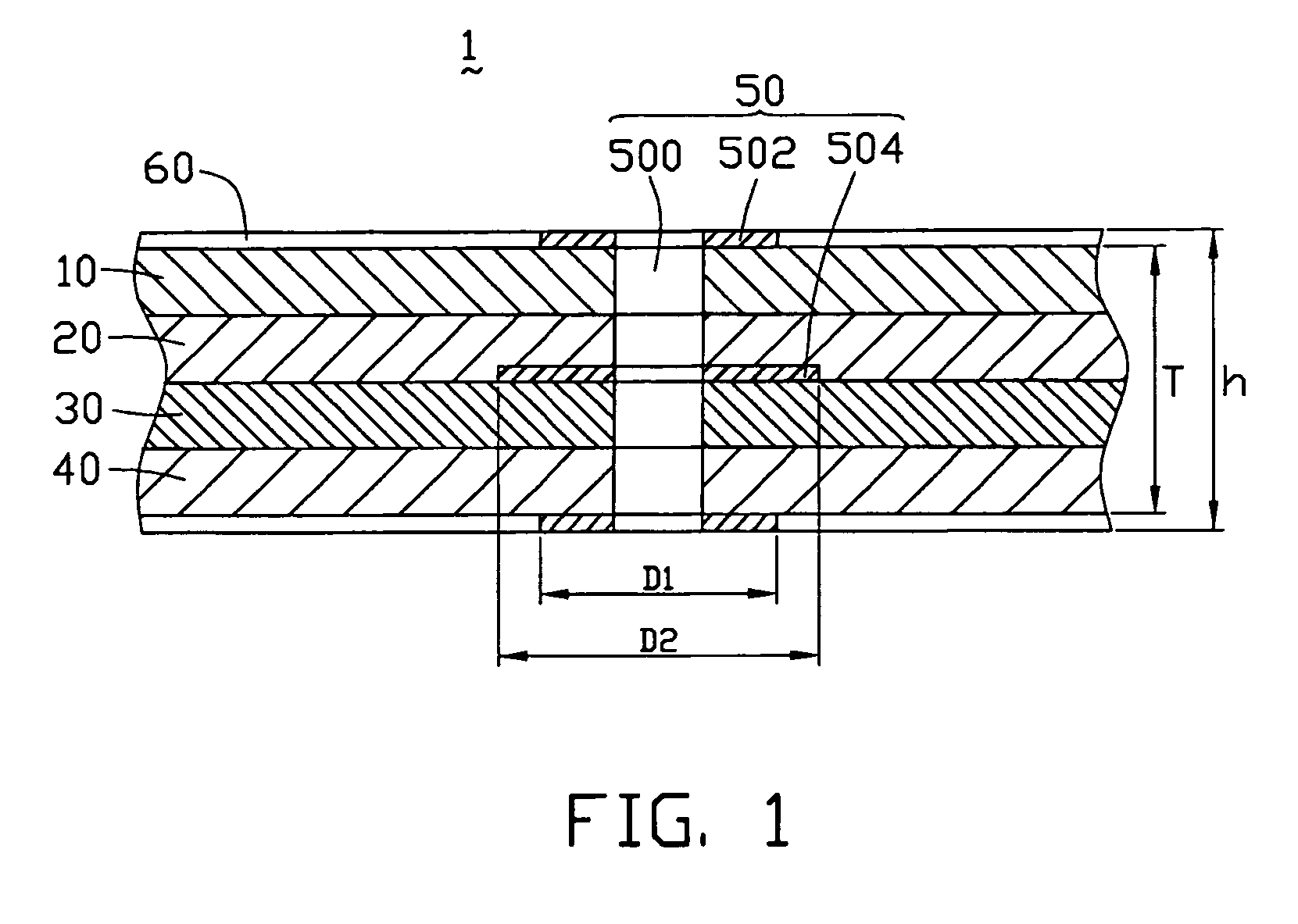 Method for improving via's impedance