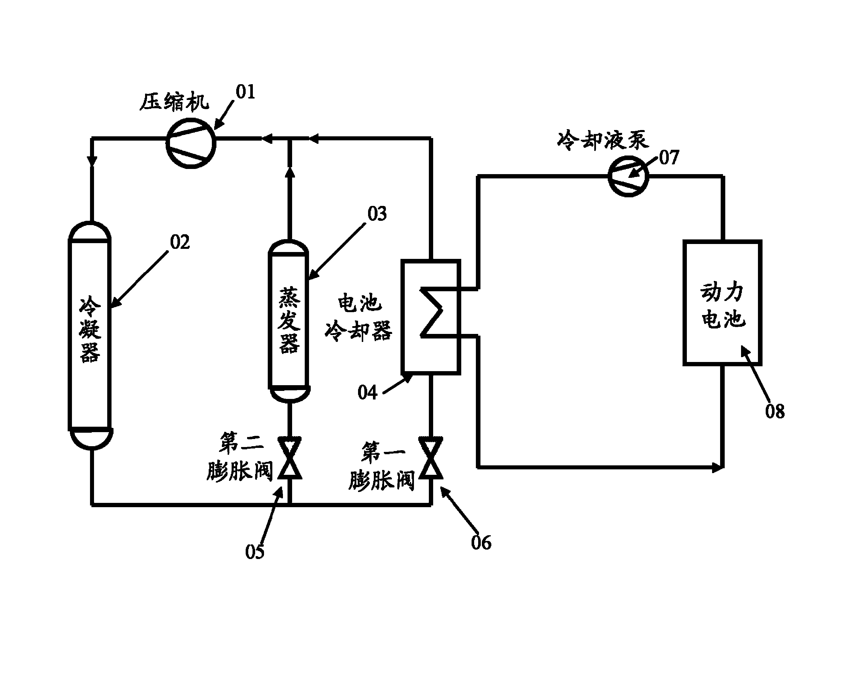 Control method for vehicular battery cooling system