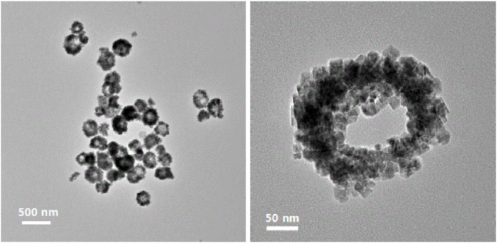 Copper-doping cerium oxide nano material of cyclic structure, and preparation method and application thereof