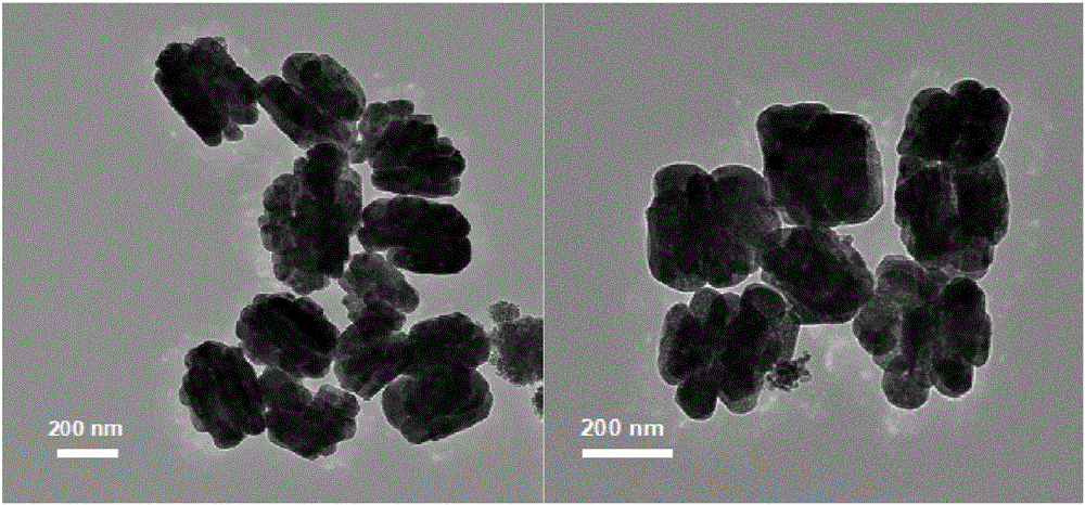 Copper-doping cerium oxide nano material of cyclic structure, and preparation method and application thereof