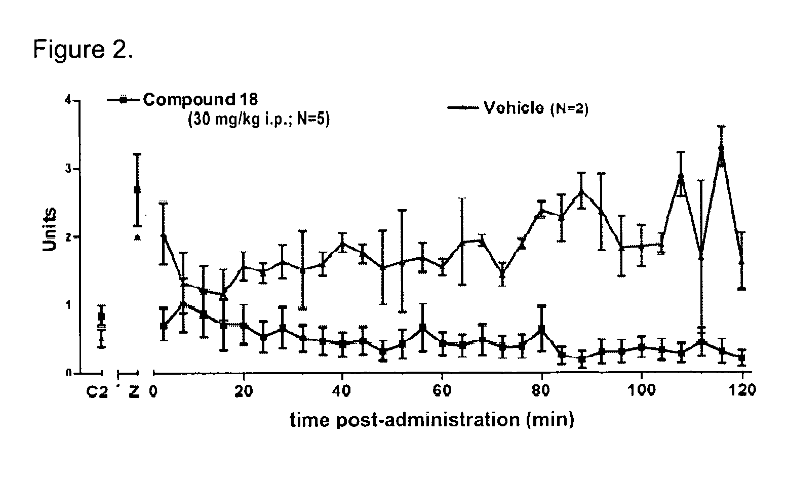 Novel compounds as opioid receptor modulators