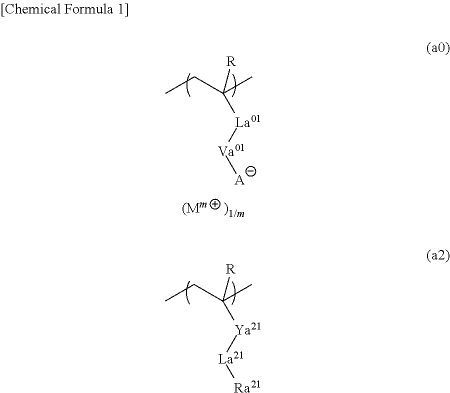 Resist composition and method of forming resist pattern