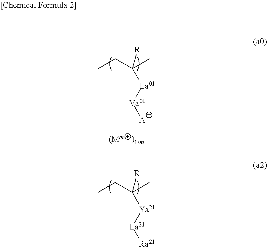 Resist composition and method of forming resist pattern