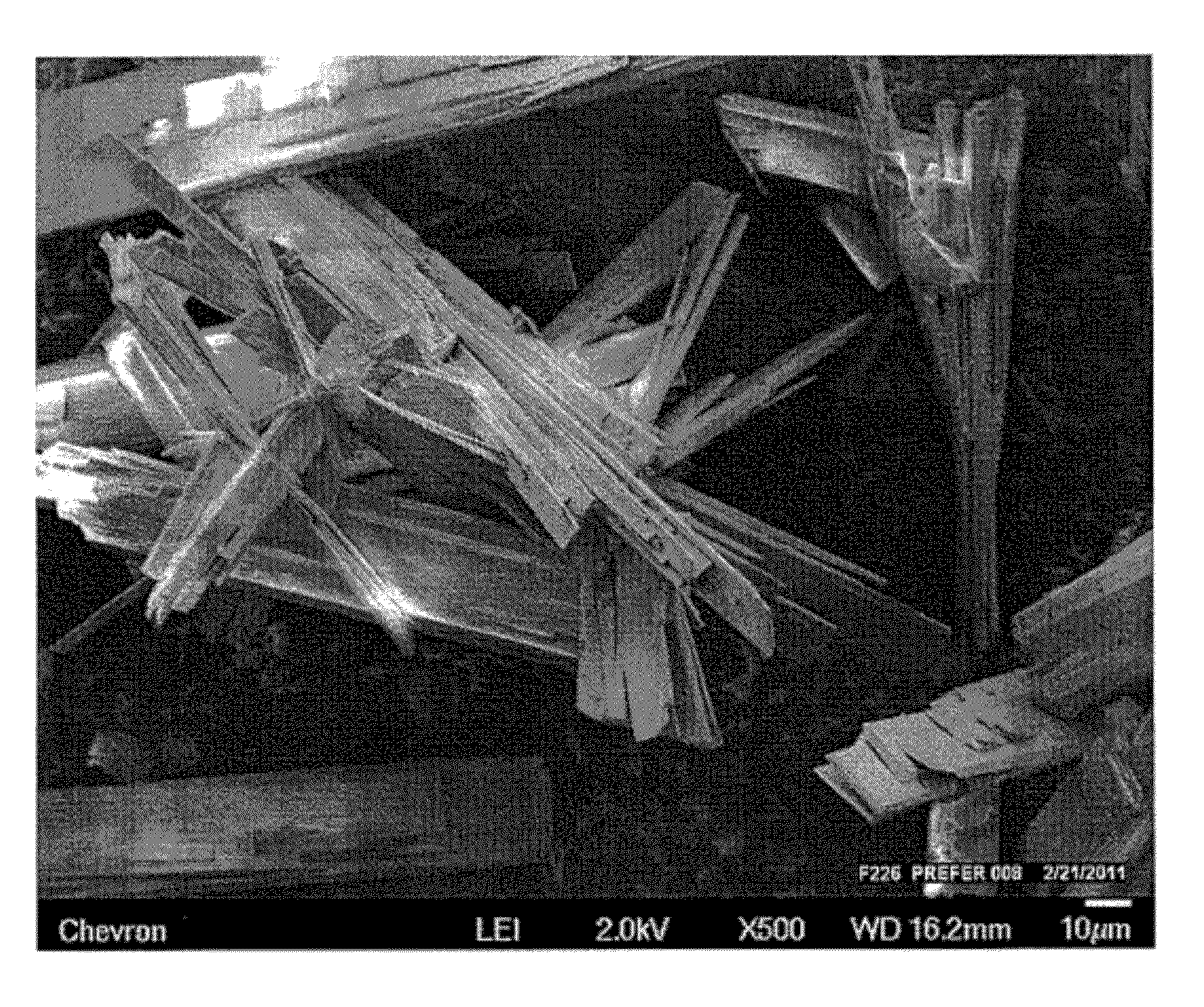 Novel oxide materials and synthesis by fluoride/chloride anion promoted exfoliation