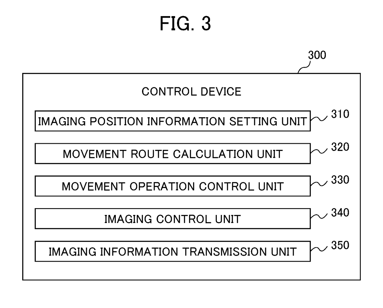 Machine learning device, robot control system, and machine learning method