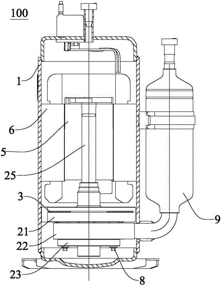 Rotary compressor