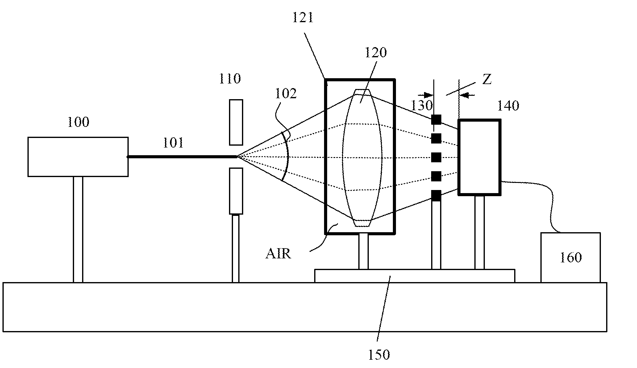 Refractive index distribution measuring method and refractive index distribution measuring apparatus