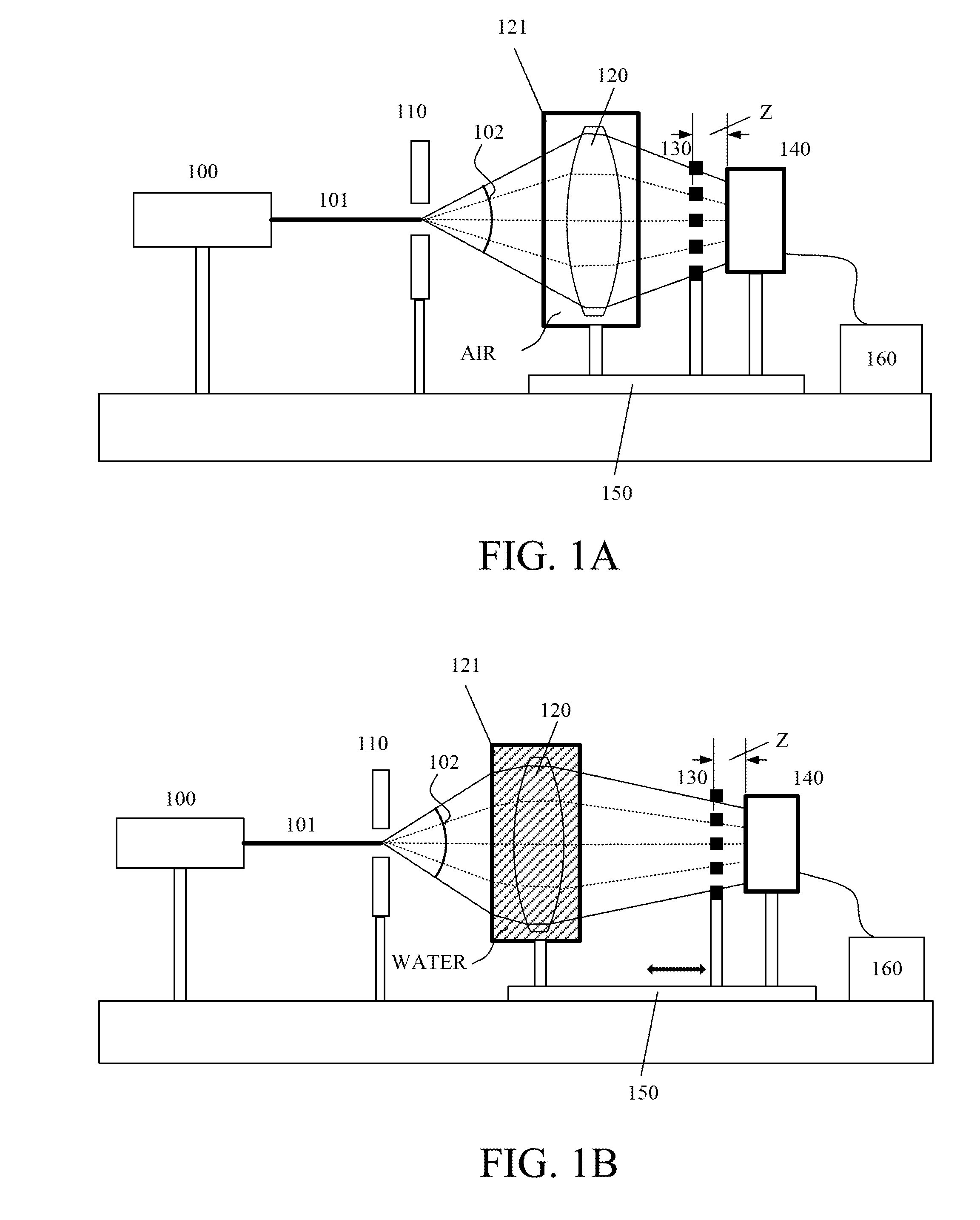 Refractive index distribution measuring method and refractive index distribution measuring apparatus