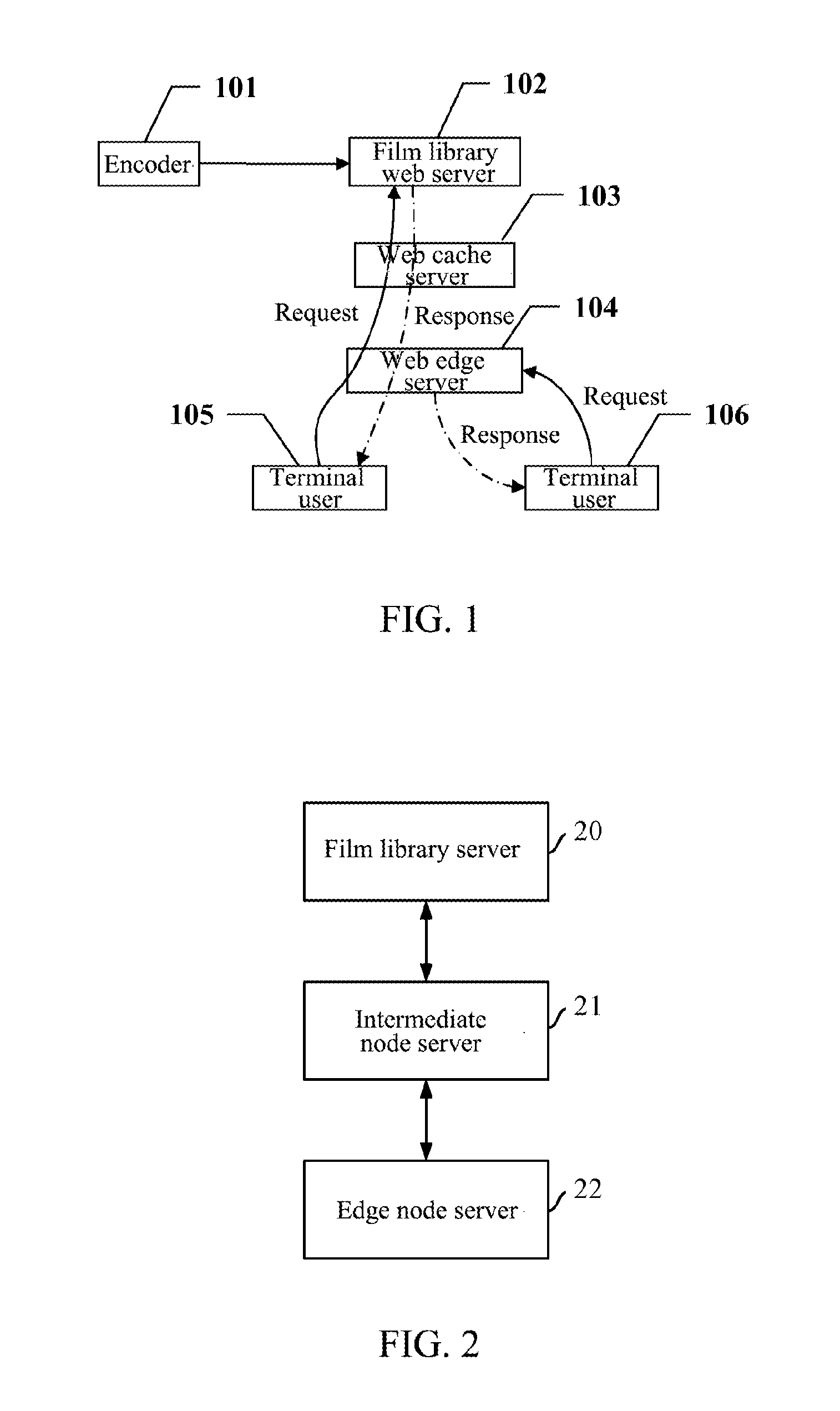 System And Method For Distributing Live Broadcast Content