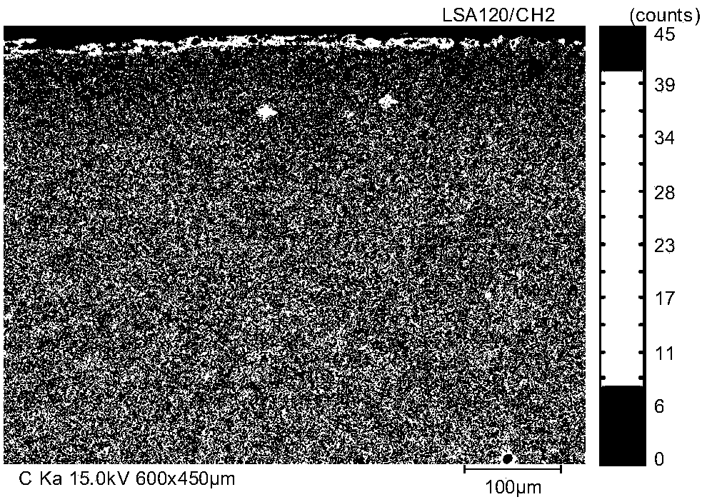 A method for measuring the depth of decarburization layer of steel