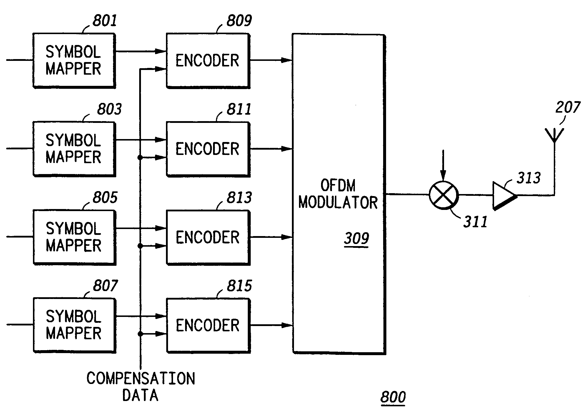 Communication system with reduced power variation and method therefor