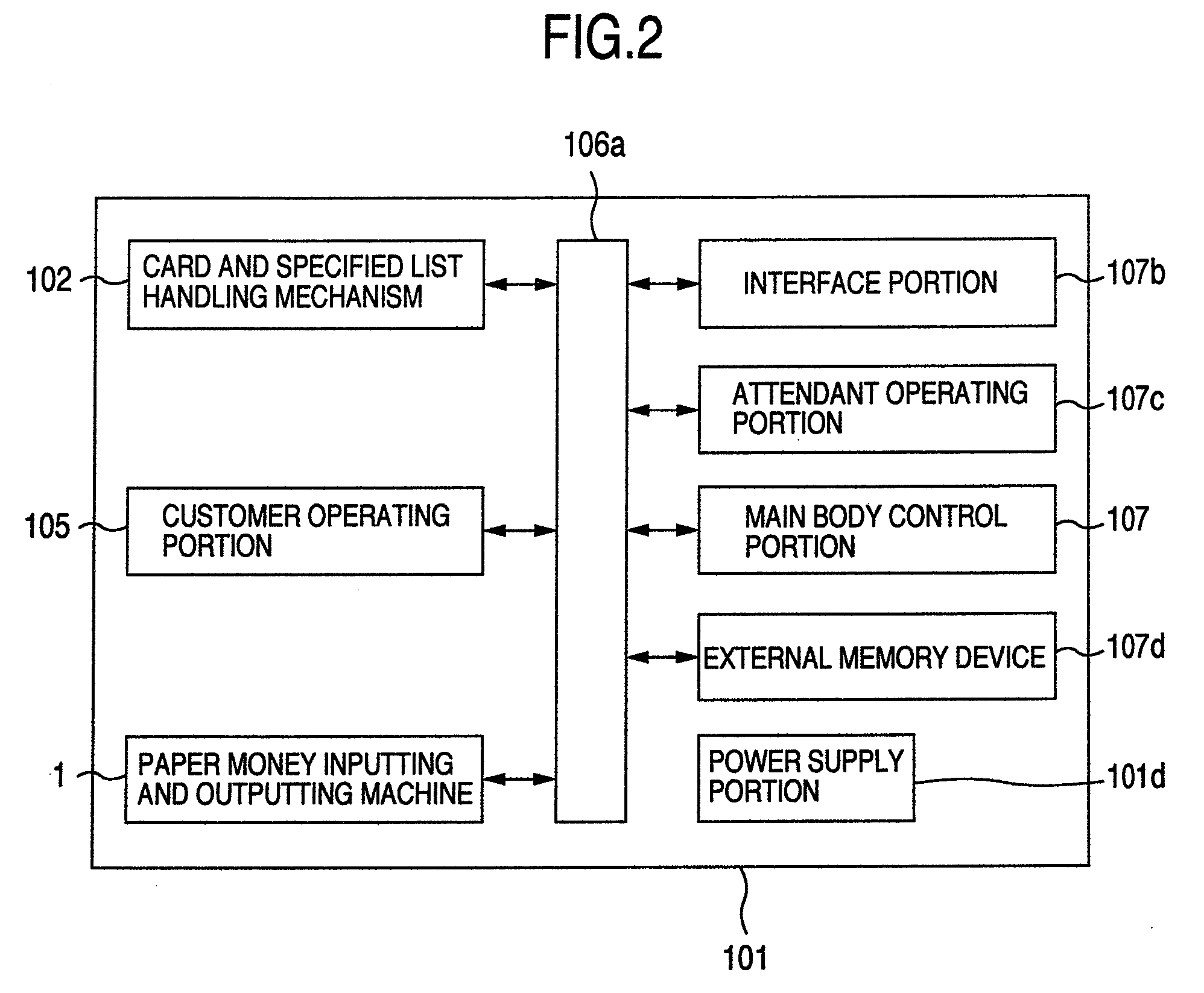 Paper Sheets Storage and Paper Sheets Handling Apparatus