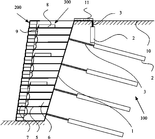 Ecological supporting and protecting system and construction method using flexible cladding soil nailing wall combined with reinforced earth