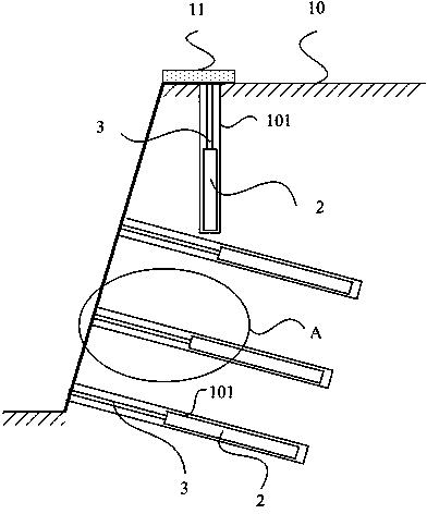 Ecological supporting and protecting system and construction method using flexible cladding soil nailing wall combined with reinforced earth