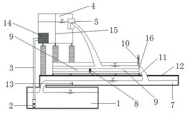 Testing device for measuring hydrodynamic gap pressure of bottom plates of plunge pool