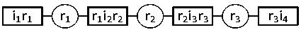 Traffic big data filling method based on tensor train decomposition model