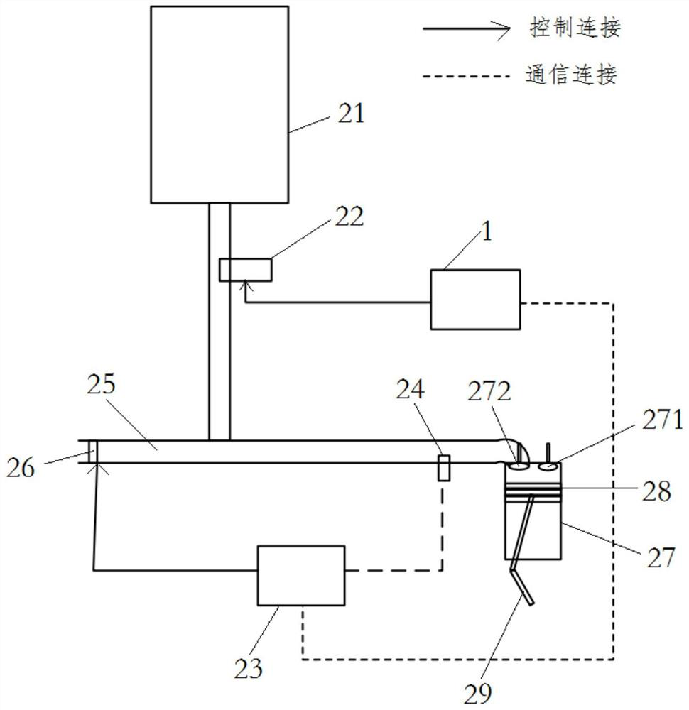 Hybrid electric vehicle and control method for eliminating starting jitter