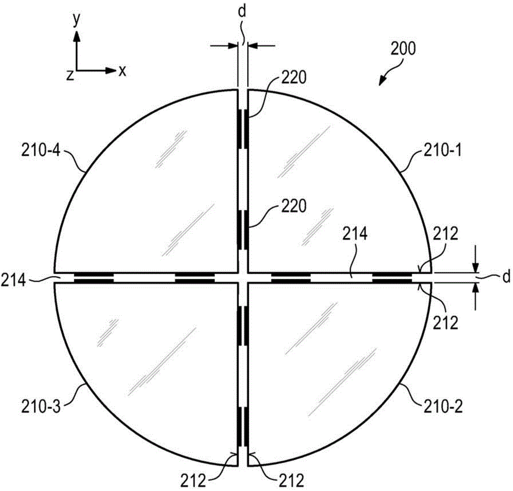 Lithography apparatus with segmented mirror