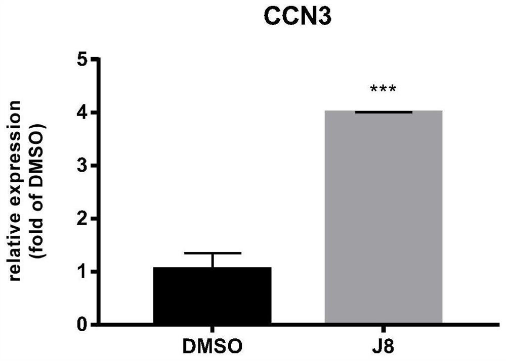 Method for enhancing hematopoietic stem cell transplantation capacity