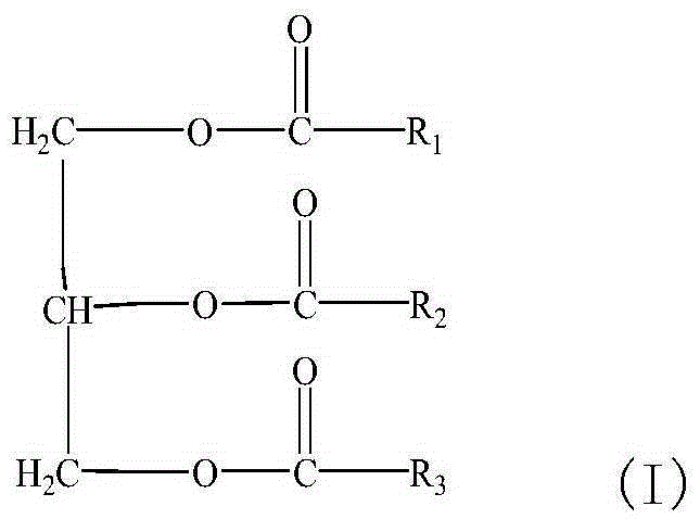 Application of triglyceride compound in preparation of medicine for treating polycystic ovarian syndrome