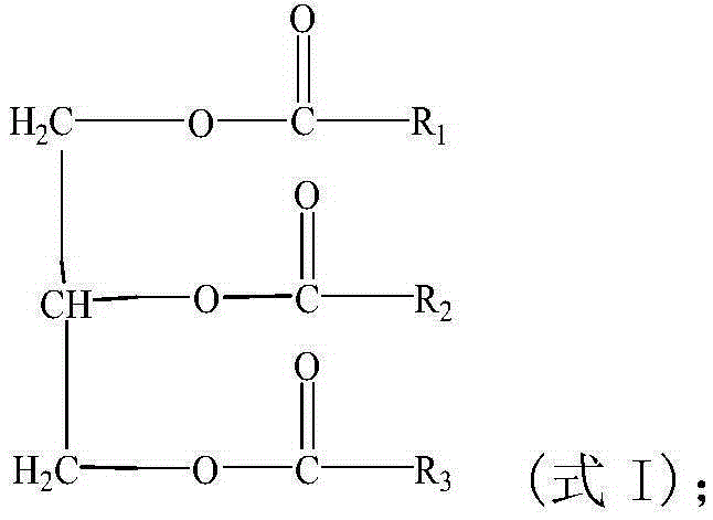 Application of triglyceride compound in preparation of medicine for treating polycystic ovarian syndrome