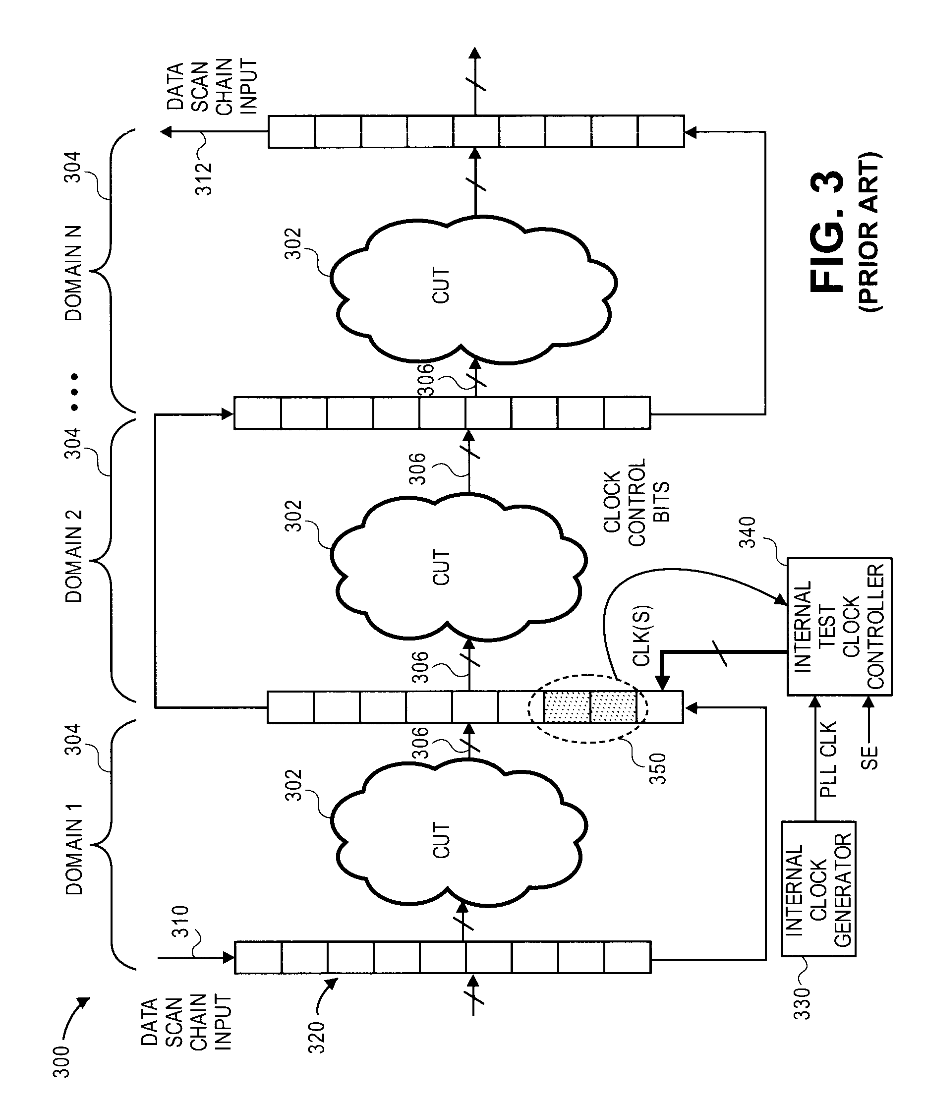 Test clock control structures to generate configurable test clocks for scan-based testing of electronic circuits using programmable test clock controllers