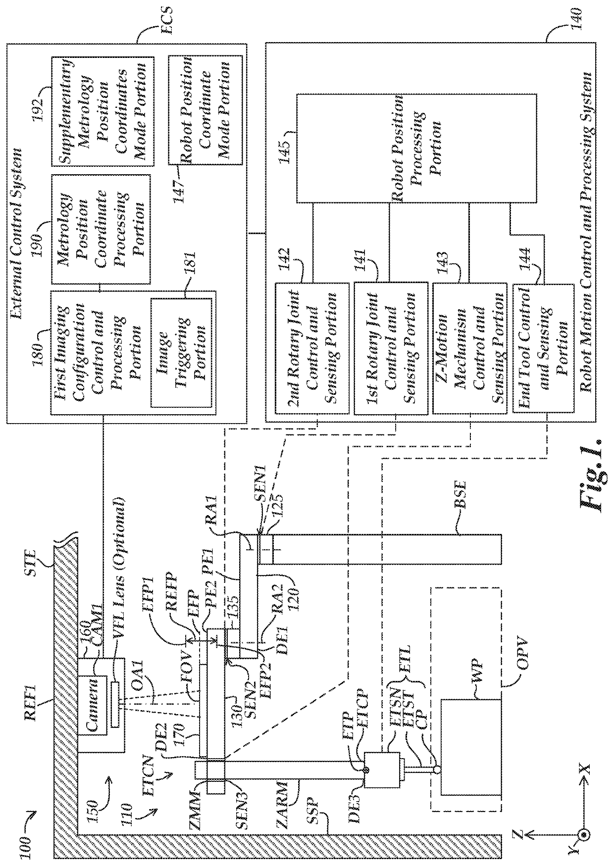 Robot system with supplementary metrology position coordinates determination system