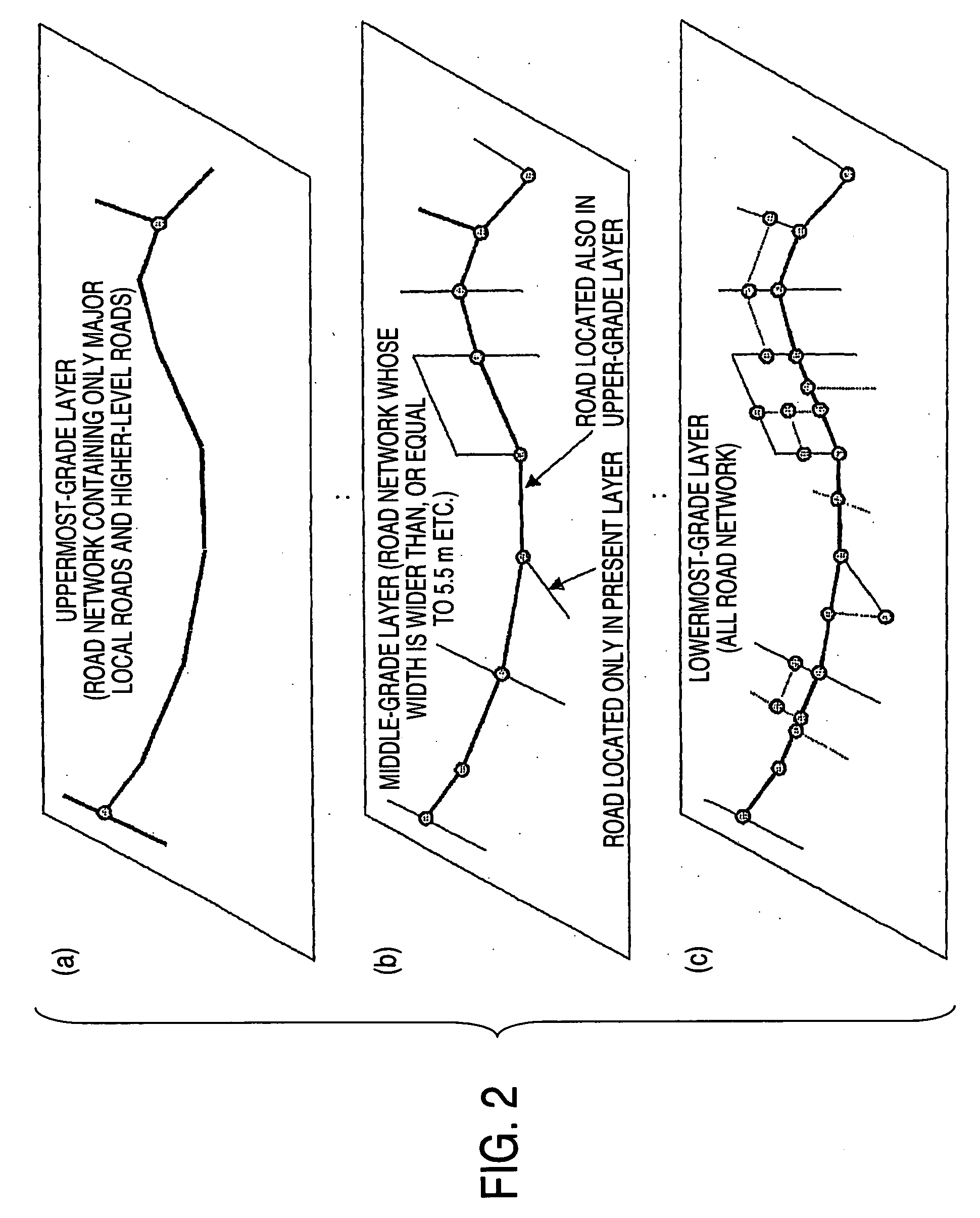 Map matching method, map matching device, database for shape matching, and shape matching device