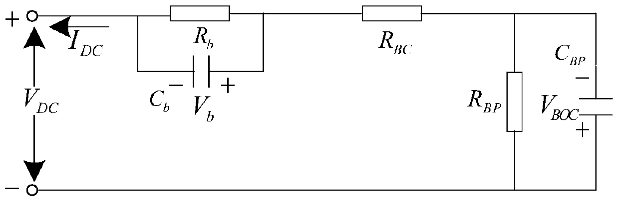 A load frequency control method for multi-domain power system with wind storage