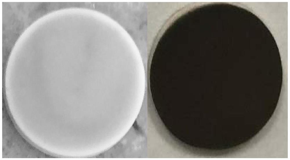 All-solid lithium battery, garnet solid electrolyte and preparation method thereof