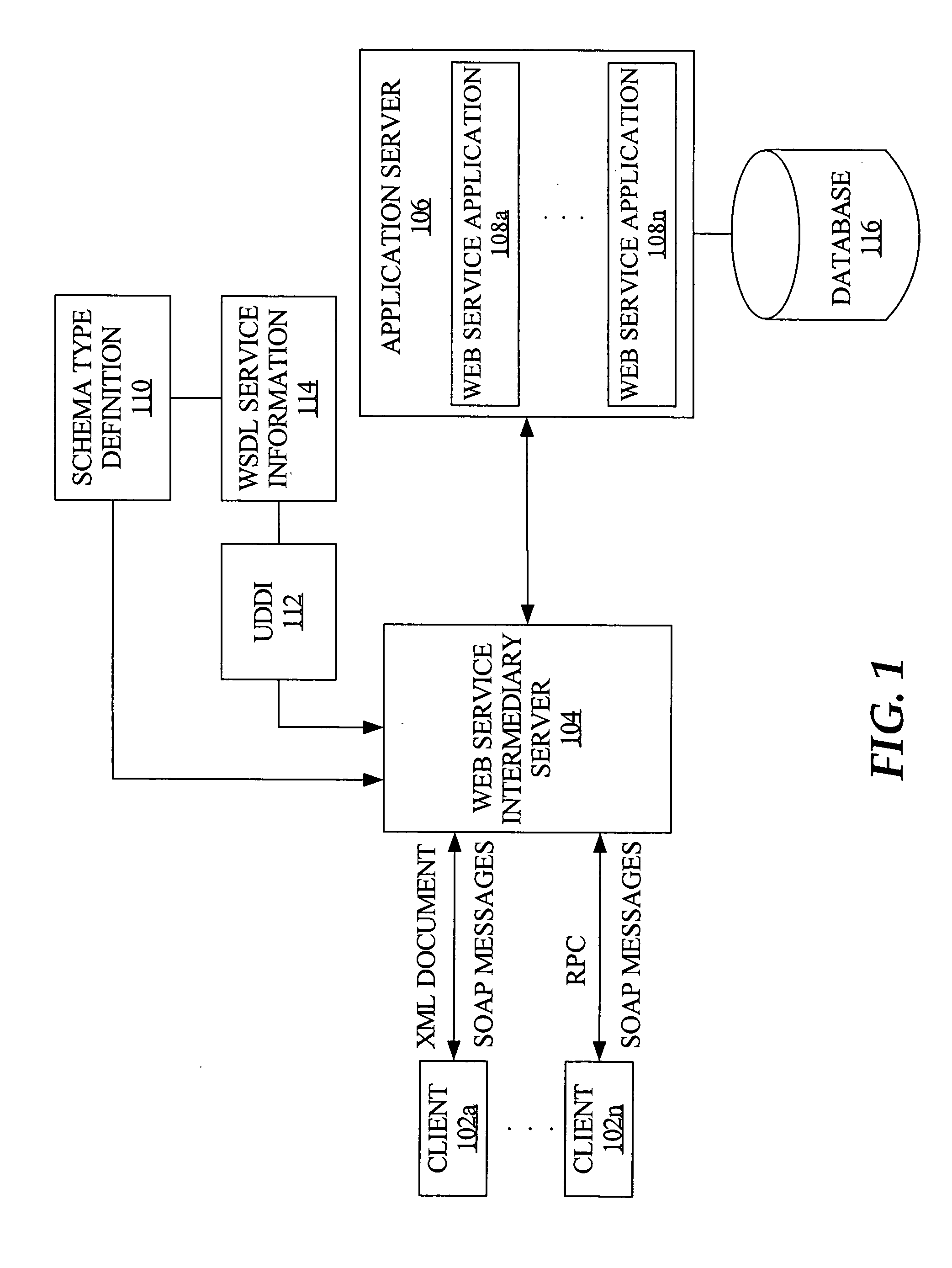 Runtime validation of messages for enhanced web service processing