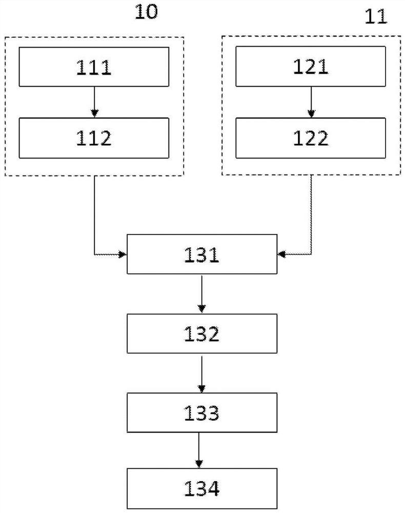 Methods and systems for monitoring hadron beams during hadron therapy treatment of subject