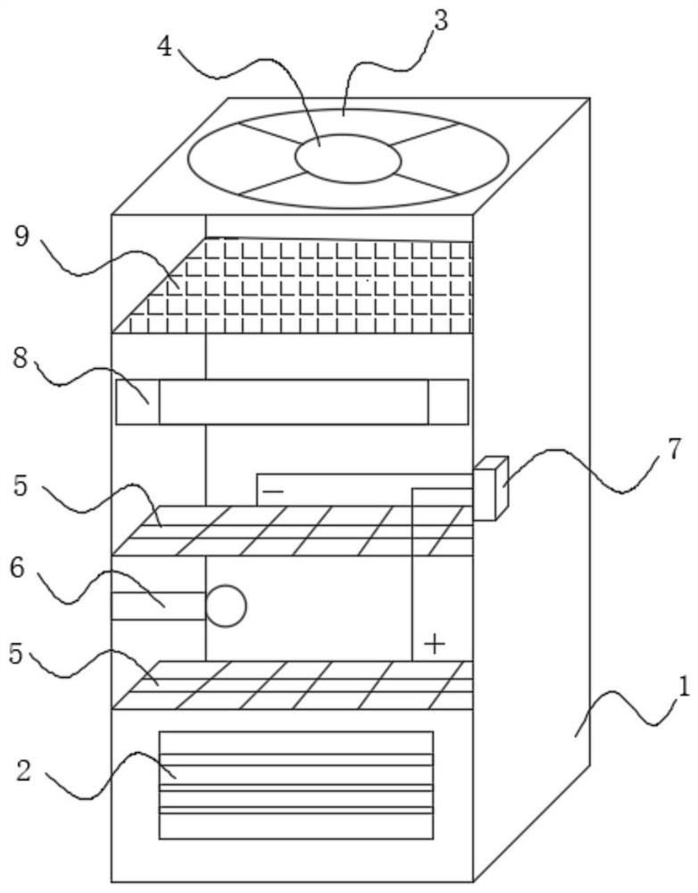 Photoelectrocatalysis radio frequency heating sterilization sterilizer