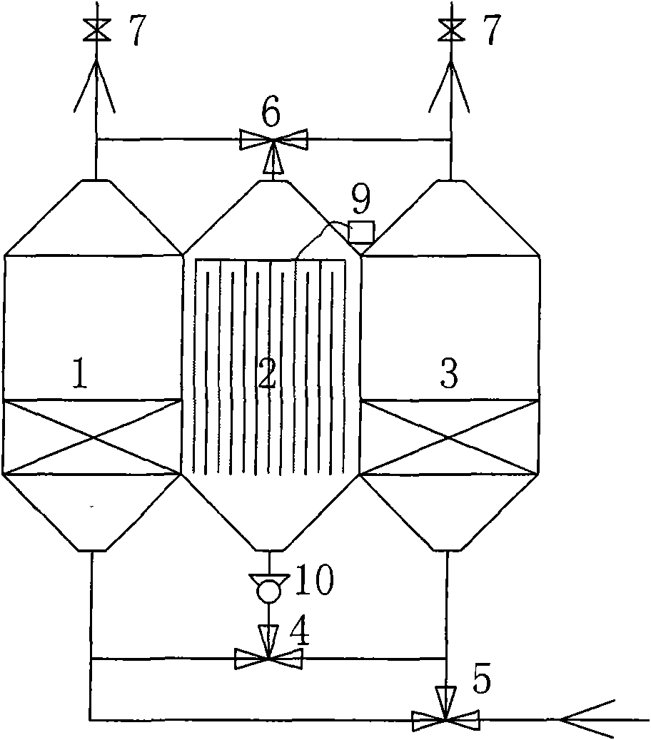 Industrial organic exhaust gas active-carbon bed plasma integrated purification technology and device thereof