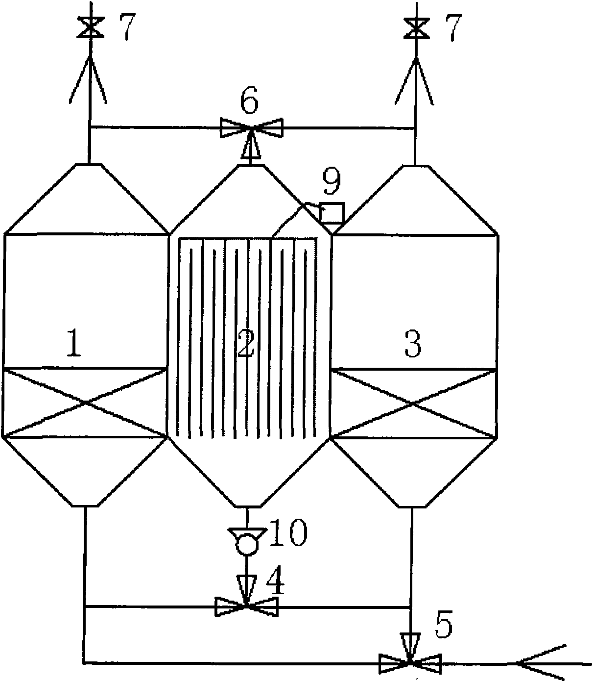 Industrial organic exhaust gas active-carbon bed plasma integrated purification technology and device thereof