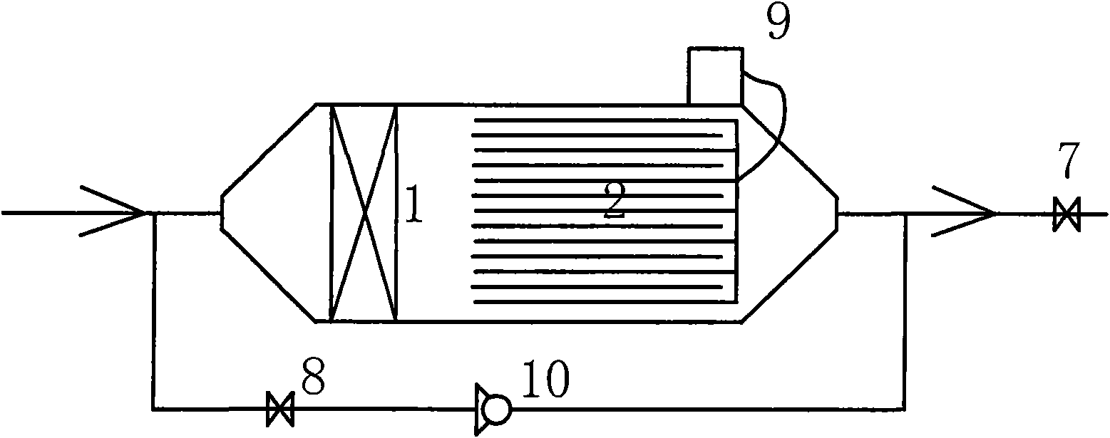 Industrial organic exhaust gas active-carbon bed plasma integrated purification technology and device thereof