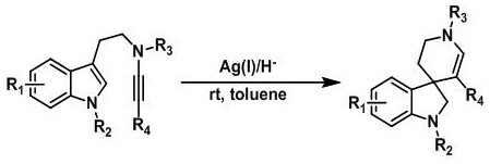 A kind of synthetic method of hydrogenated pyridine spiroindoline ring catalyzed by monovalent silver