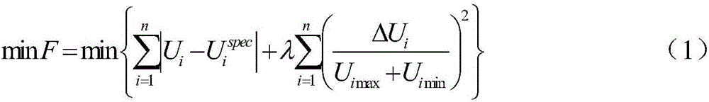 Reactive optimization method for improving qualified rate of power distribution network comprising distributed photovoltaic power sources