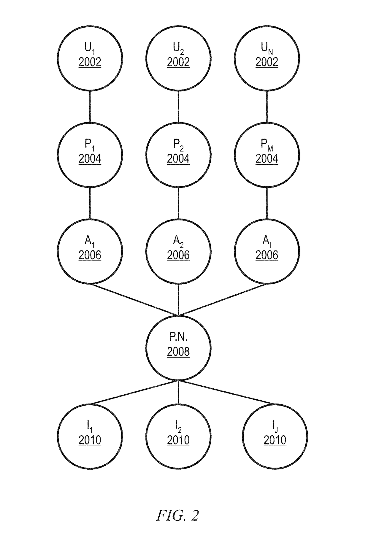 Apparatus and method for dynamic offline balance management for preauthorized smart cards