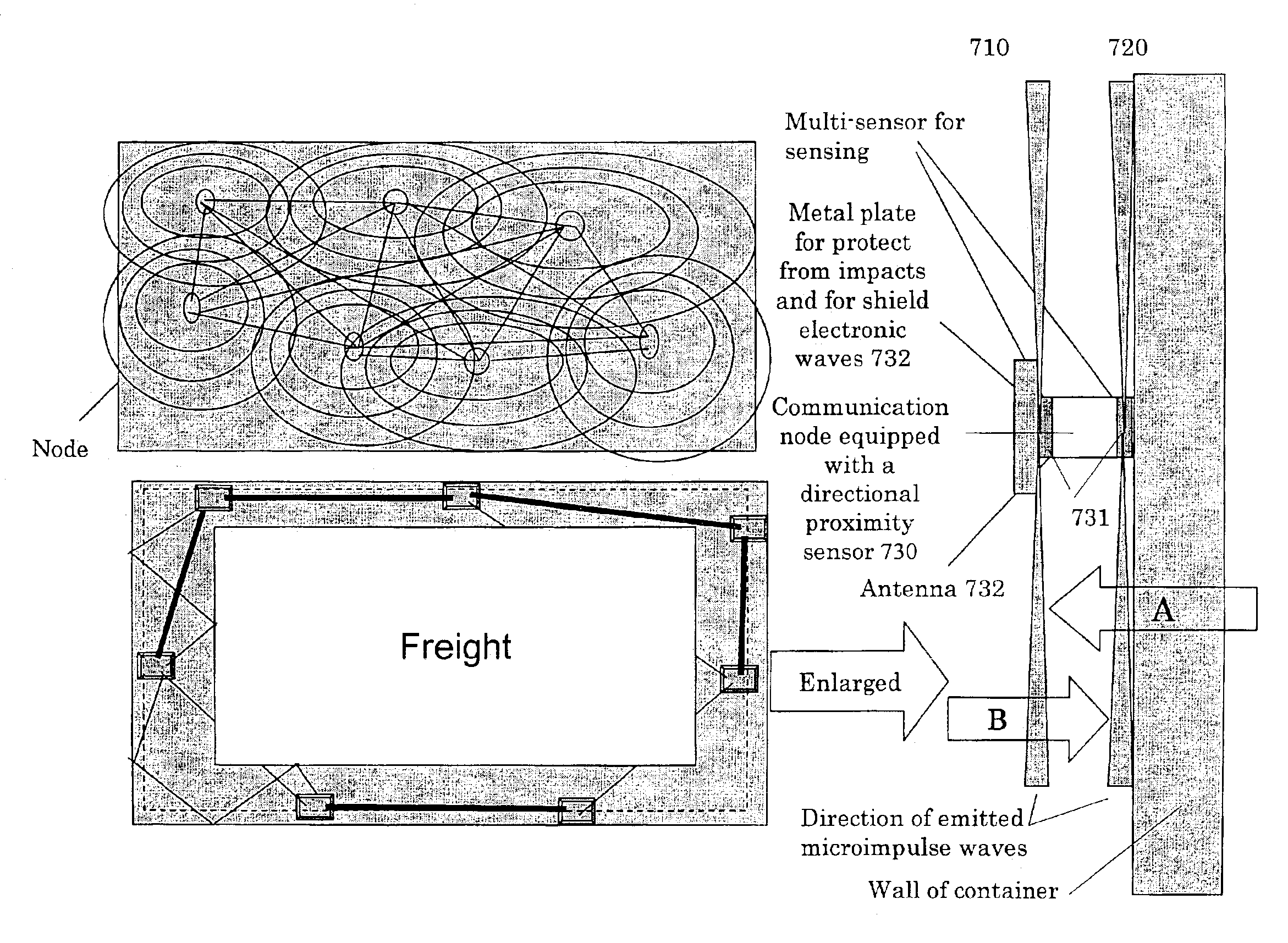 Proximate sensor using micro impulse waves for monitoring the status of an object, and monitoring system employing the same