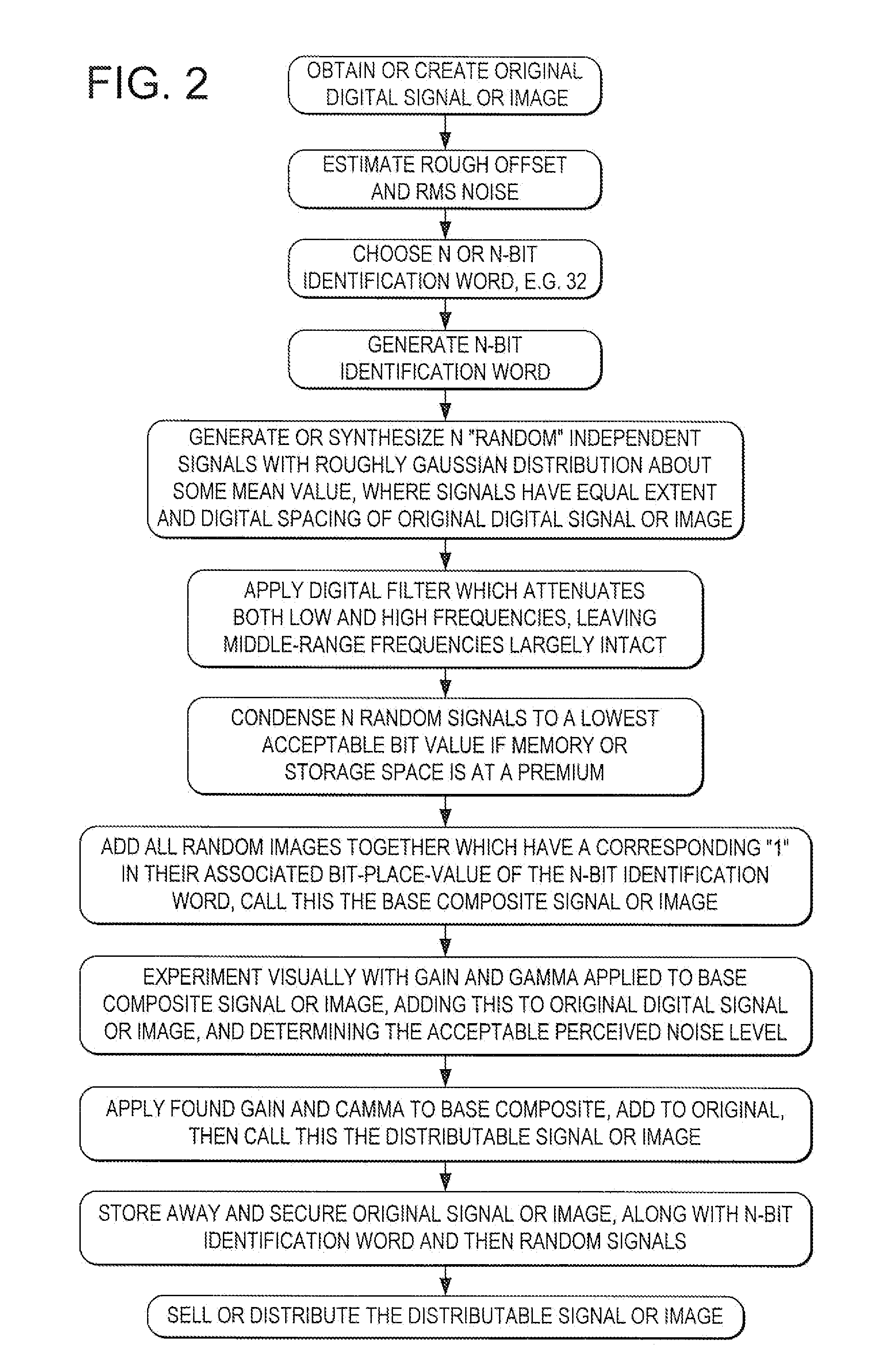 Methods and Systems for Steganographic Processing