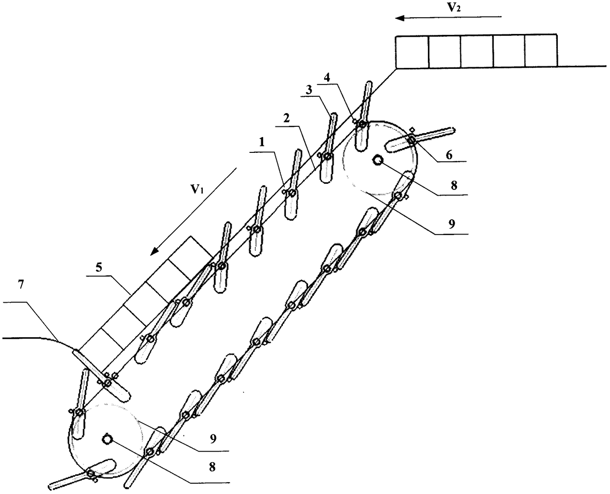 Lifting rotary type billet feeding device