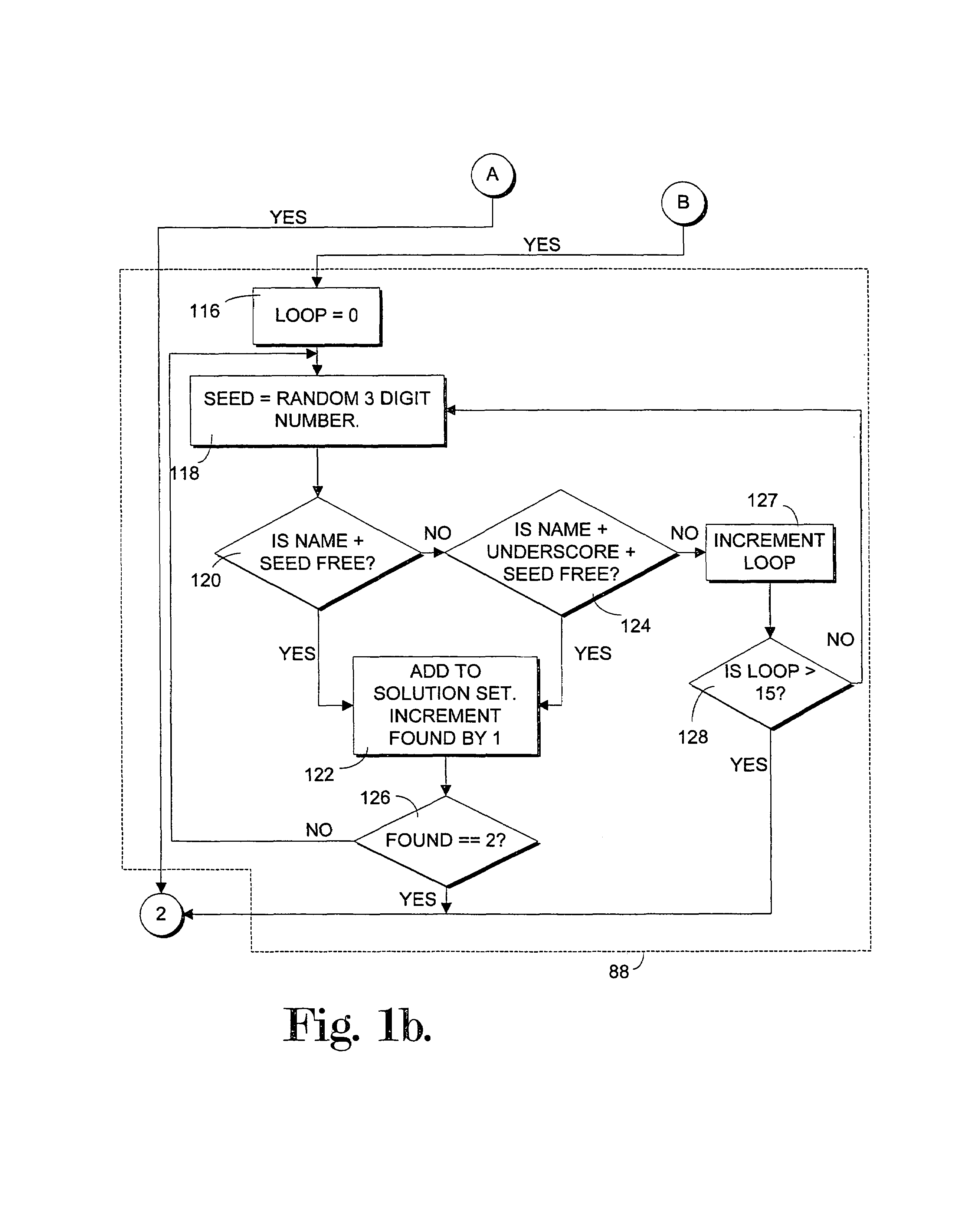 System and method for producing unique account names