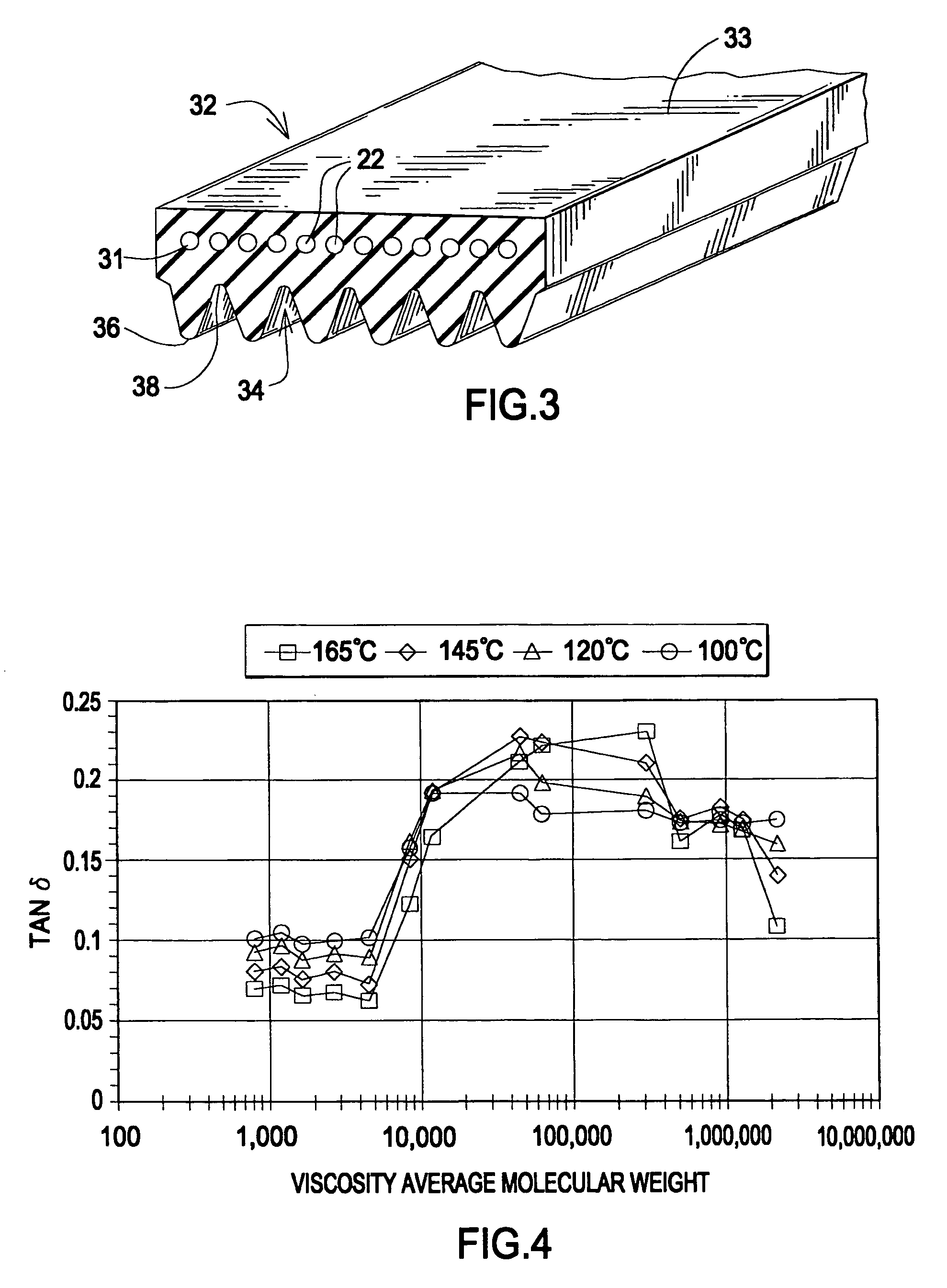 Rubber composition and vibration damper using the rubber composition