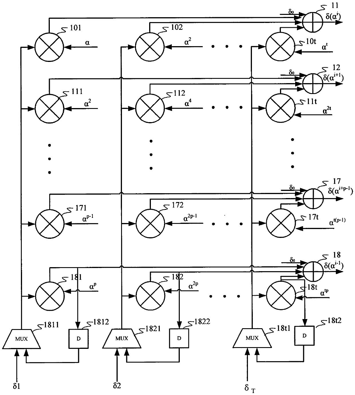 A money search circuit and an ECC decoding device and method based on the money search circuit