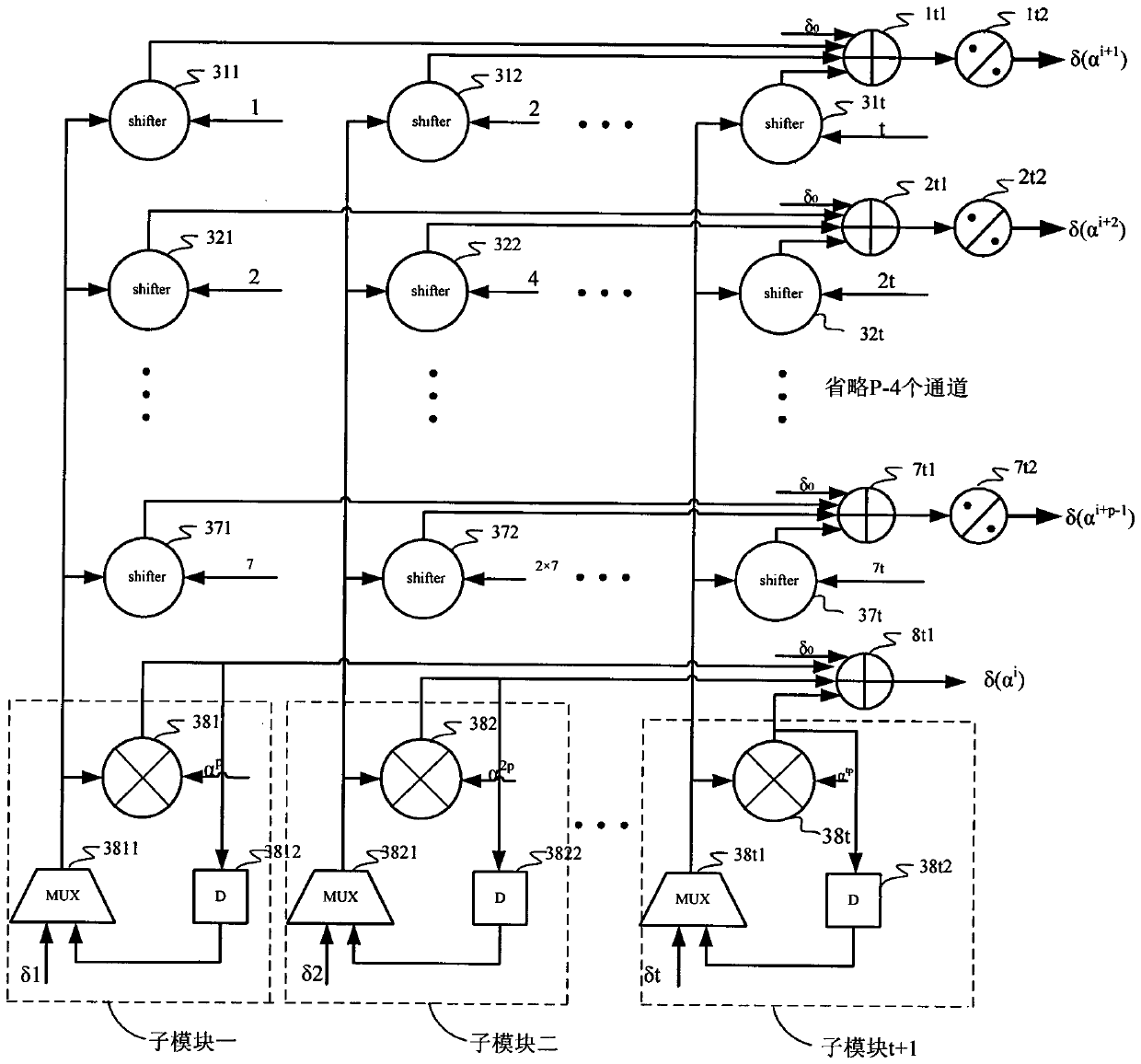 A money search circuit and an ECC decoding device and method based on the money search circuit